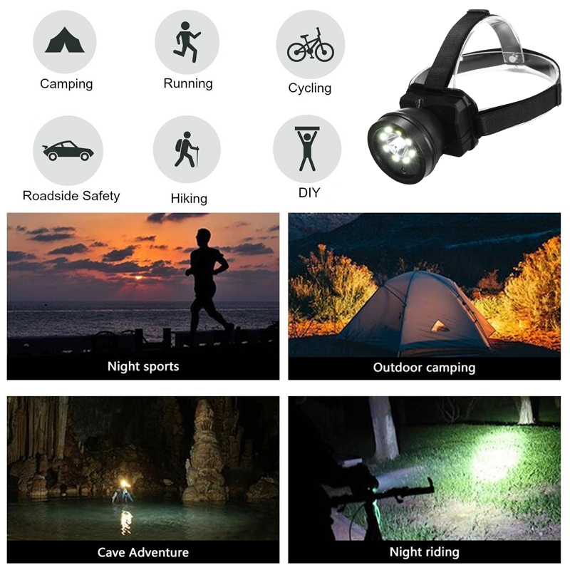 LED Kafa Lambası gizli kamera