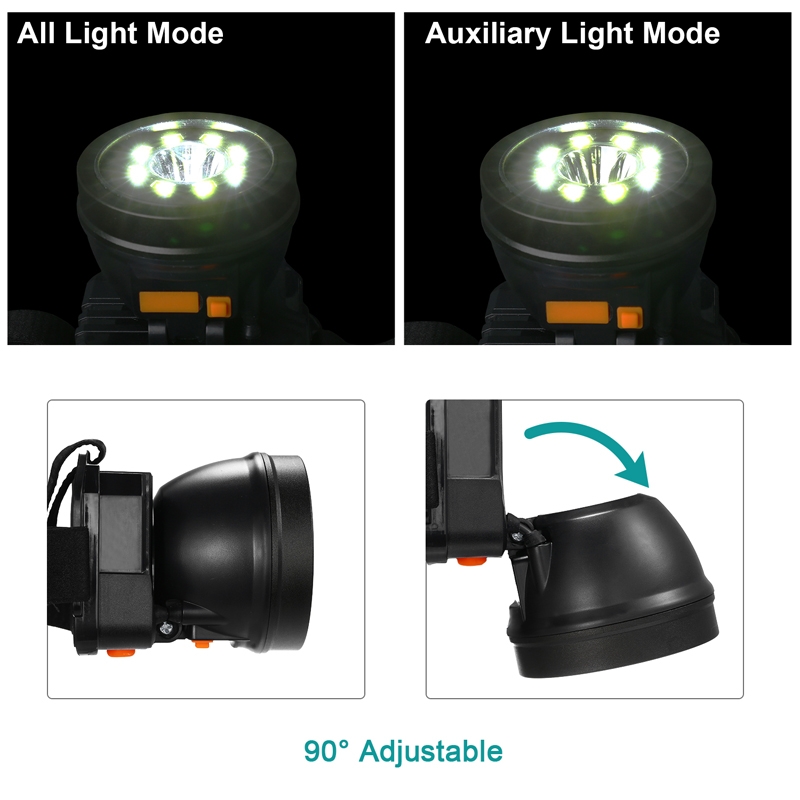 LED Kafa Lambası gizli kamera