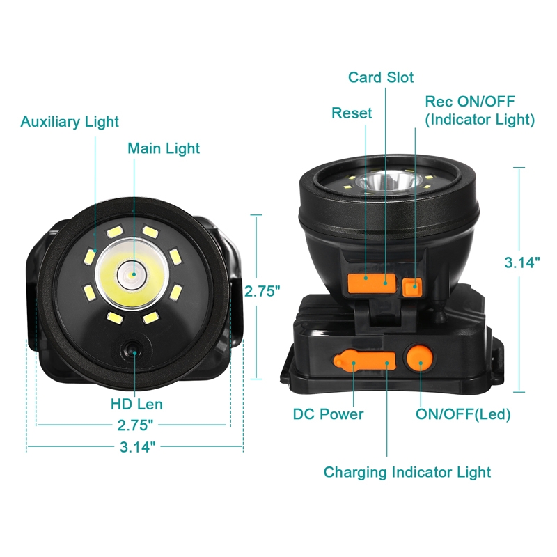 LED Kafa Lambası gizli kamera