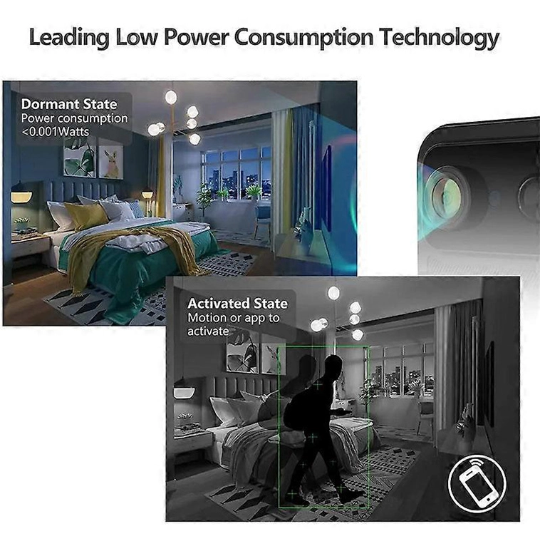 R9 4K WiFi Mini Kamera