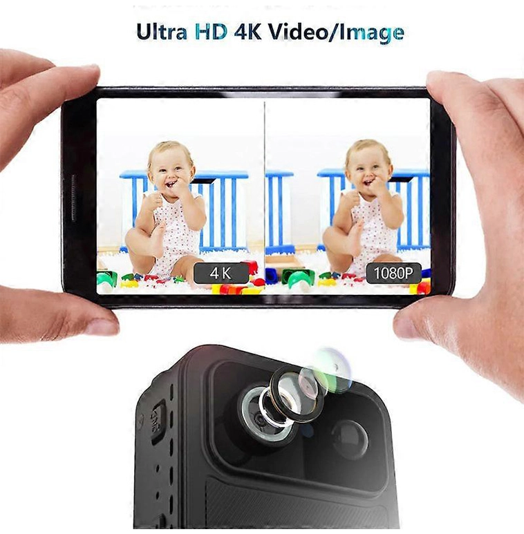 R9 4K WiFi Mini Kamera