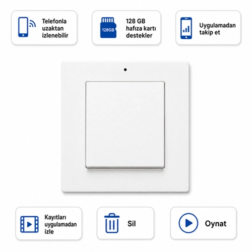Tekli Anahtar Kamera – WiFi Bakıcı Kamerası Full HD